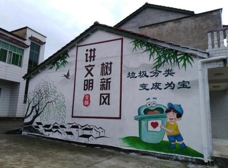 枝江墙绘是现在流行的墙体广告