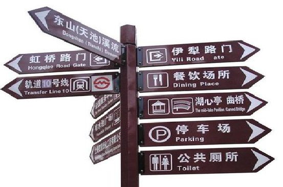 枝江标牌的基本功能。