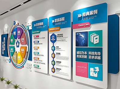 枝江企业文化墙内容对员工有什么影响？